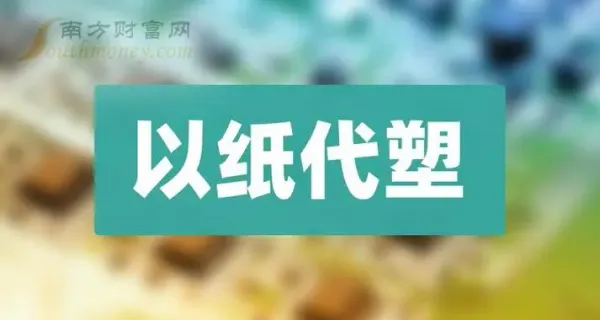 加快推进以纸代塑，这些品牌推出纸质的扎带、胶带和面材……