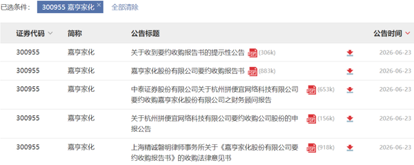 包材大王套现7亿，亏损离场？
